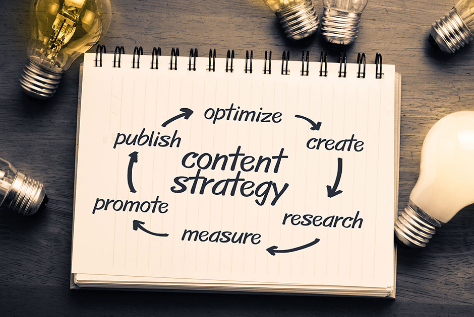 Content_Strategie_Blog