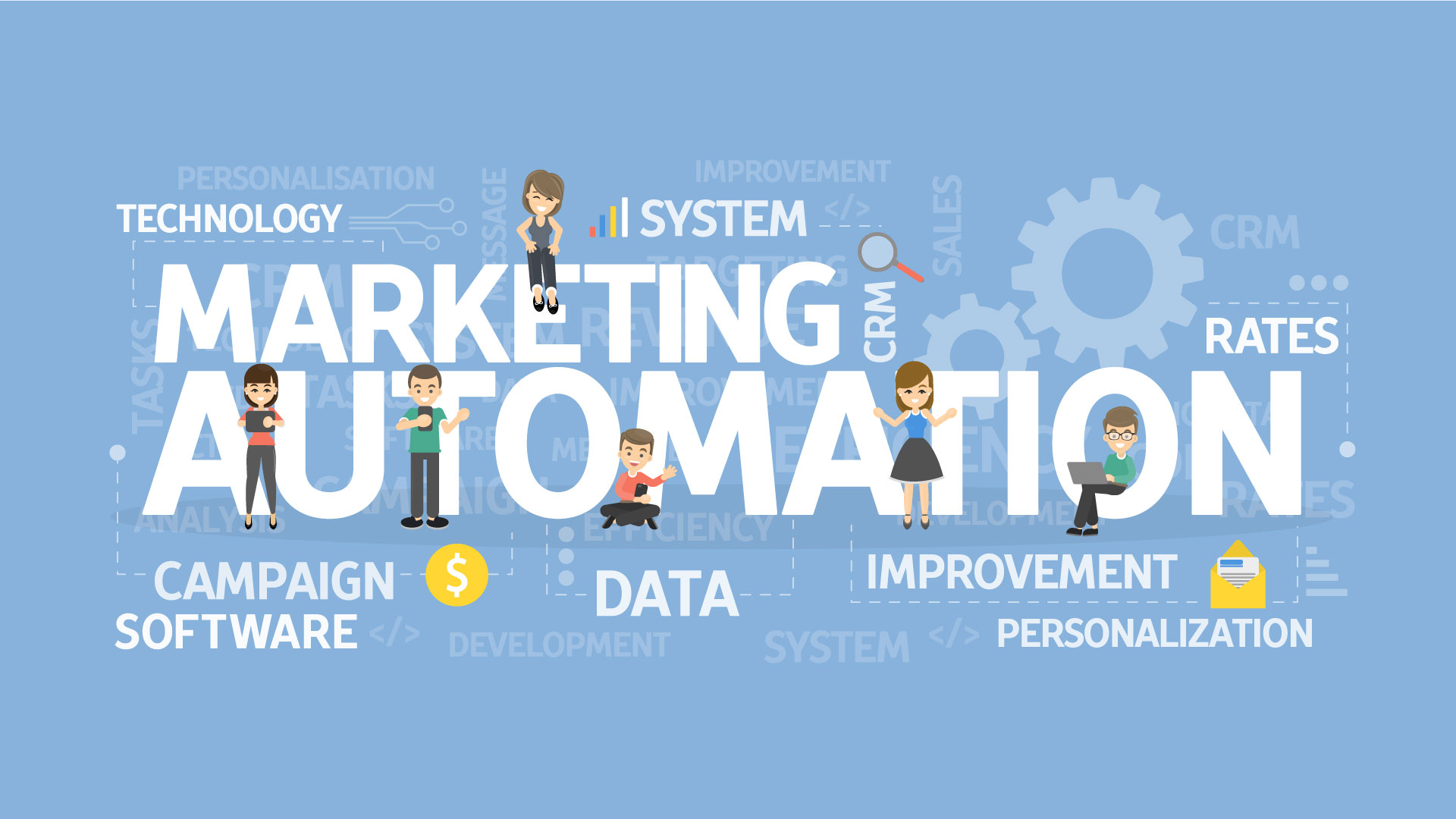 Marketingautomation-adobe