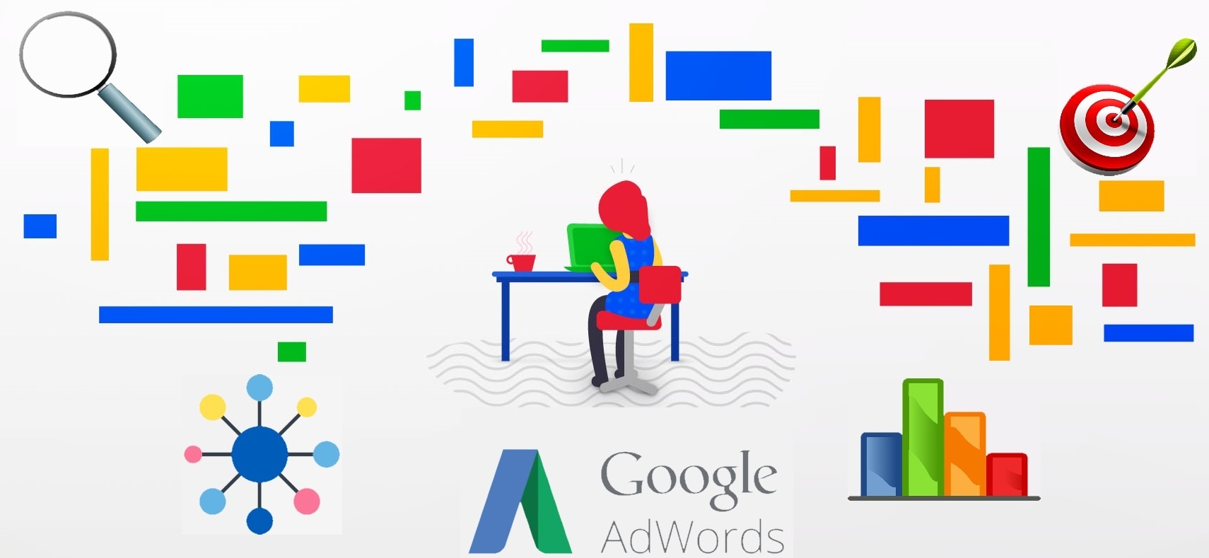 adwords